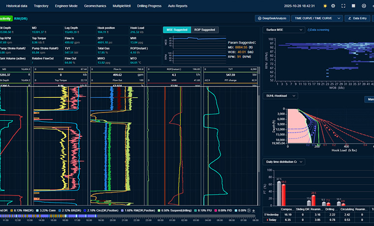 Drill Pro藍(lán)海智鉆<br>鉆井優(yōu)化系統(tǒng)